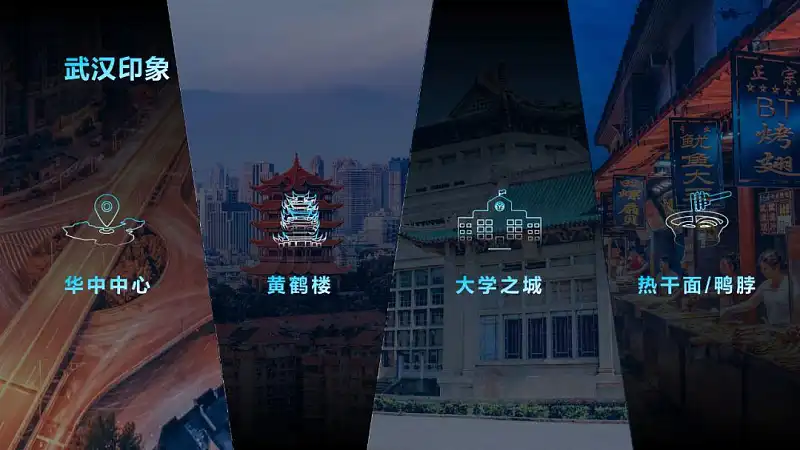 PPT中图片排版只会整齐摆放？这3种万能形式，你一定要知道！
