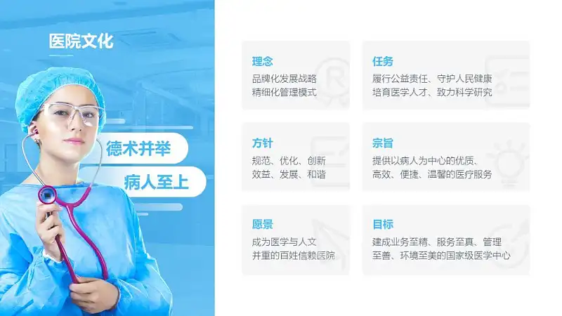在线等，挺急的！如何才能又好又快地做出一份医疗PPT？