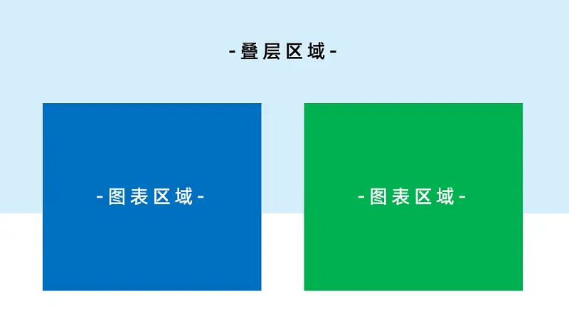 只添加一個(gè)色塊，你也能做出高大上的PPT排版