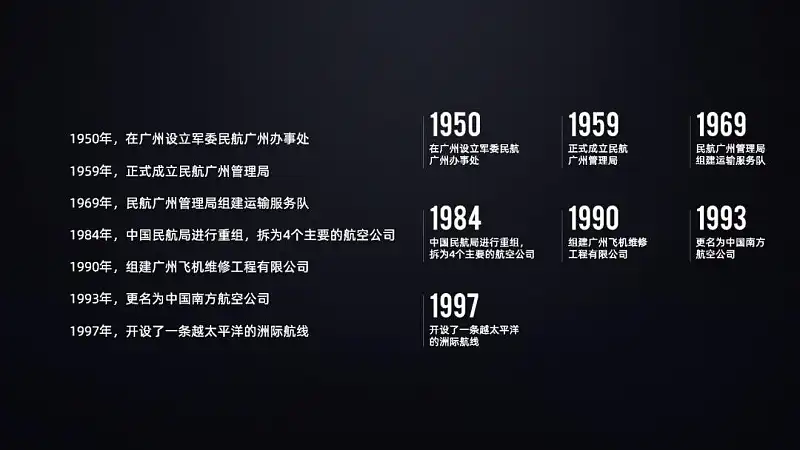 从国外顶尖PPT设计公司，学到的一个创意排版技巧！
