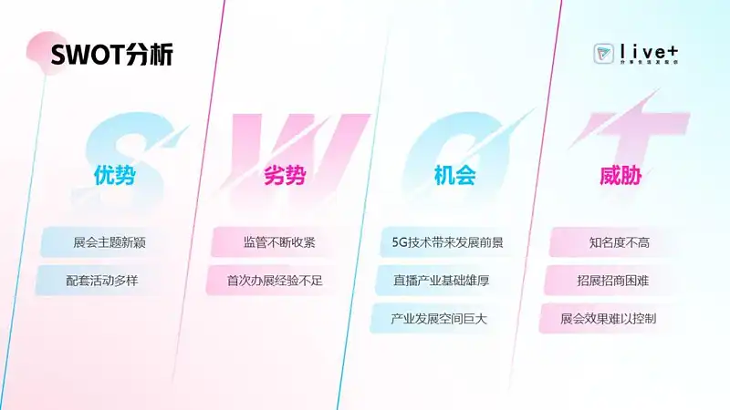 哇！这9款PPT英文字体也太酷了，超小众但很惊艳！