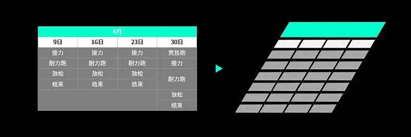 我花了1小时，帮读者修改了一份运动风PPT！