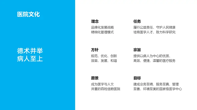 在线等，挺急的！如何才能又好又快地做出一份医疗PPT？