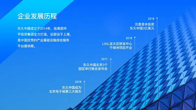 PPT中展示时间，还在傻乎乎画箭头？这15个案例让你大开眼界！