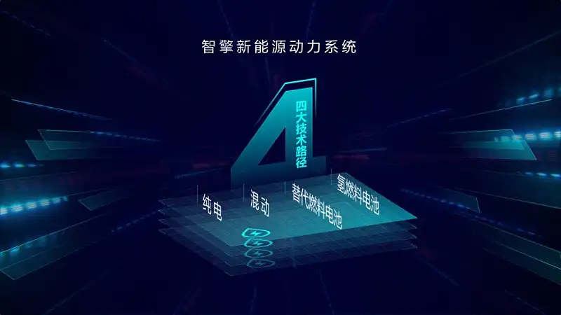 别不信，掌握这个万能公式，文字再多的PPT也不怕！