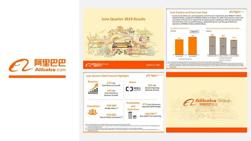 只用一个Logo，就能做出整套高大上的PPT，这个方法你一定要知道！