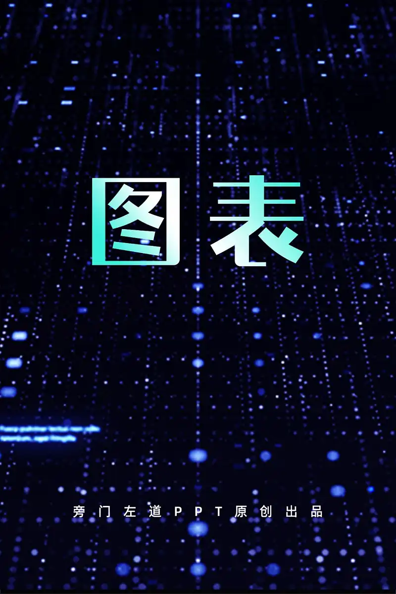 PPT中的图表设计，这些不为人知的细节处理，你知道吗？