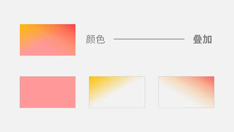 网易云音乐又刷屏了！这个PPT配色技巧值得学习！