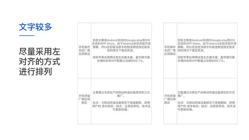 PPT表格太丑？這3個(gè)設(shè)計(jì)細(xì)節(jié)，你一定要收藏！