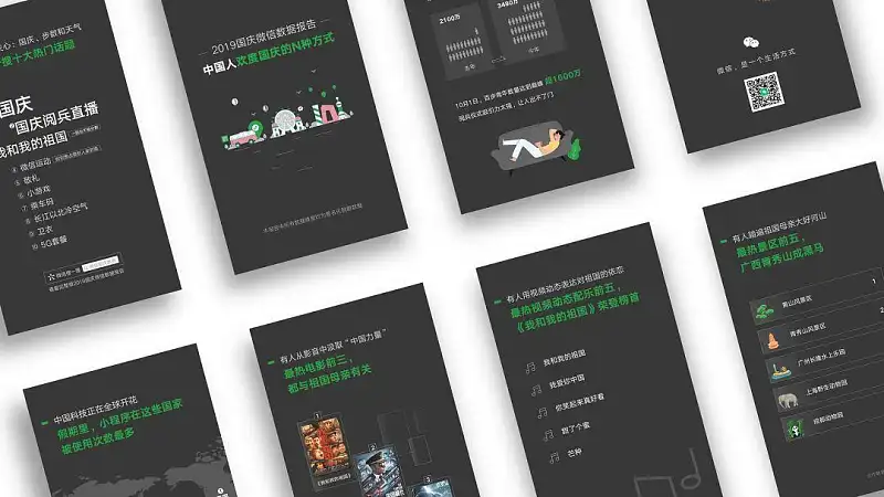 从微信官方发布的这份报告中，我学到的3个PPT设计技巧