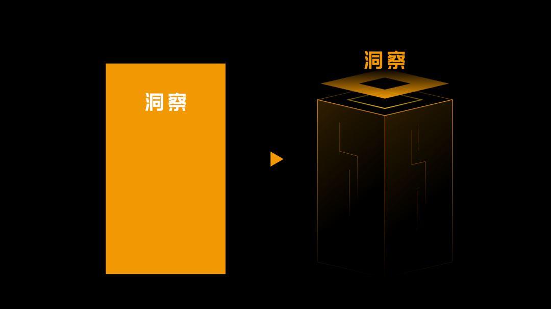 真实案例，我花了60分钟，又帮读者修改了一份职场PPT！