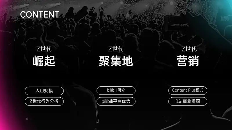 我为B站做了一份PPT！同事：还能这么高级！