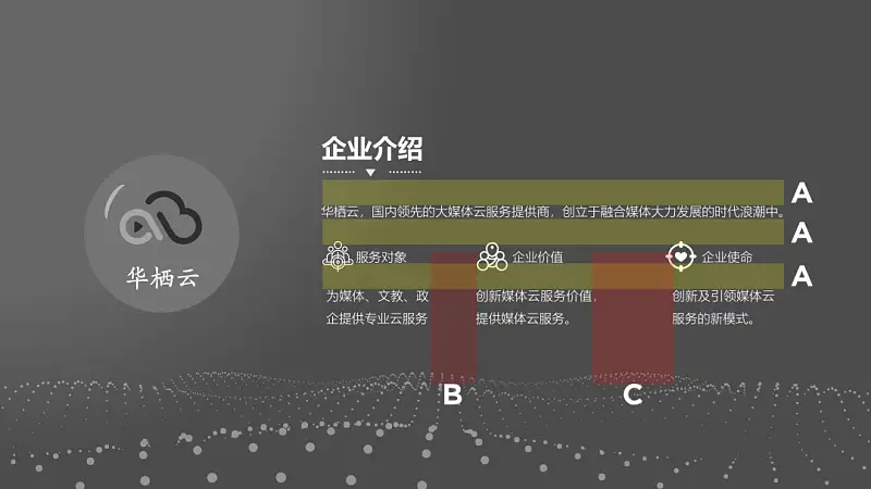 PPT大神和小白如何區(qū)分？這4個排版的細節(jié)一眼暴露！