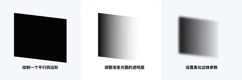 PPT中這個「柔化」的基礎功能，原來還能這么用！