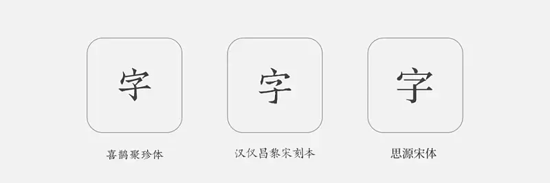 每次做PPT都不知该怎么选字体？6种万能字体搭配组合送你