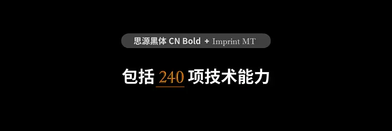 每次做PPT都不知该怎么选字体？6种万能字体搭配组合送你