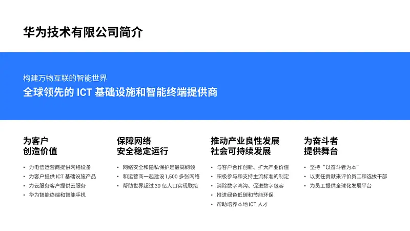 文字内容超多的PPT该如何排版？3个步骤，手把手教你搞定