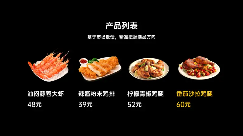 看了喜茶的海报，我做了一份港风浓浓的PPT！女同事：爱了！