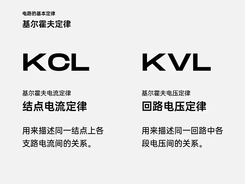我花了50分，帮一名老师修改了份4:3的PPT！同事：还能这样！