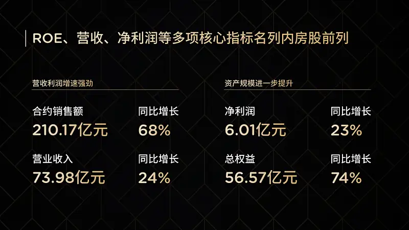 不用图片，如何做出超赞的PPT背景？掌握这两个字就可以了！
