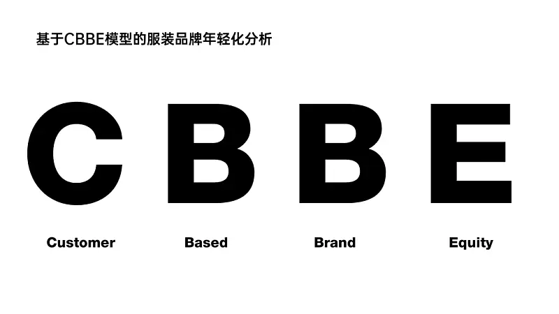 热播综艺《乘风破浪的姐姐》大火！我从中学到了一个超炸的PPT效果