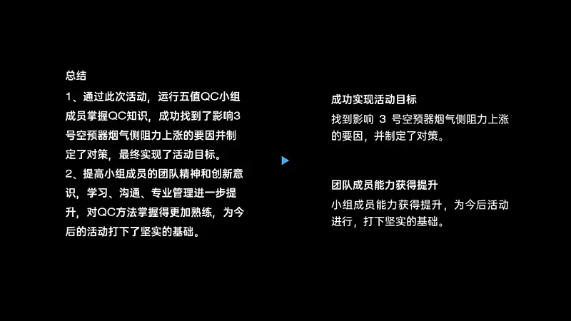我帮一位老师修改了一份PPT！免费分享给你！