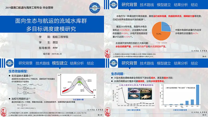 我帮一位学生修改了一份PPT！免费分享给你！