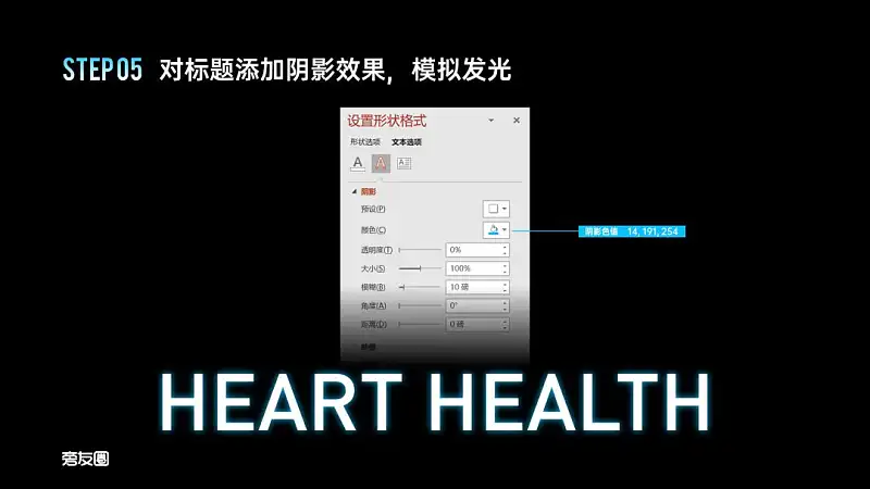 PPT的图表页还在傻傻放表格？这2个案例让你大开眼界！
