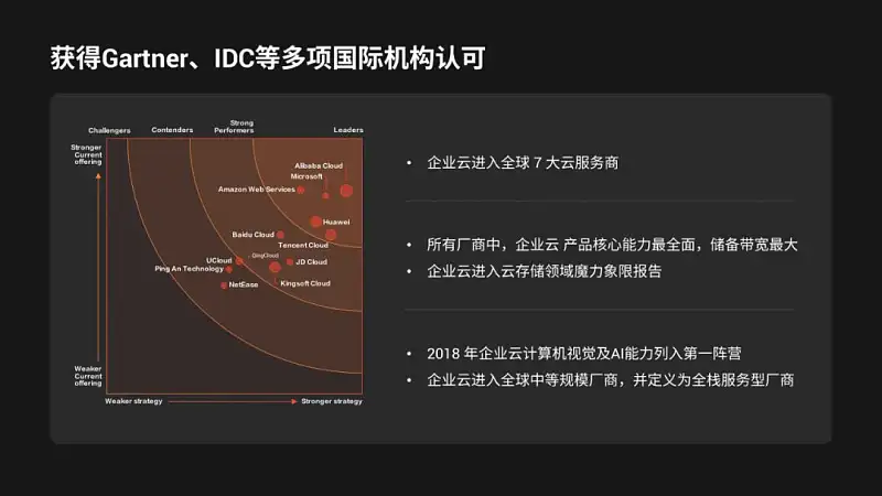 PPT中這個「柔化」的基礎功能，原來還能這么用！