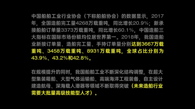信息提炼只会删字？把600字文档做成PPT，这个方法你一定要知道！