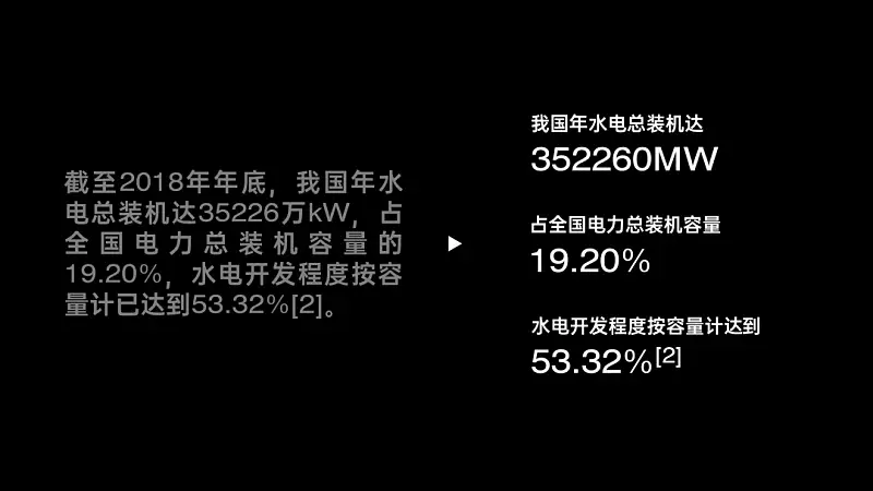 我帮一位学生修改了一份PPT！免费分享给你！