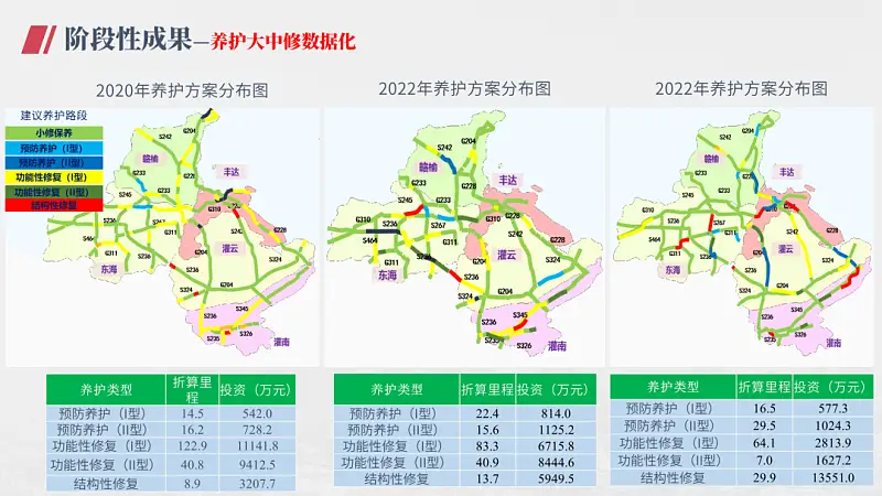 我花3个小时，为读者修改一份工作汇报PPT，最后一页令人头秃！