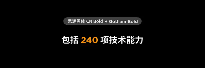 每次做PPT都不知該怎么選字體？6種萬能字體搭配組合送你