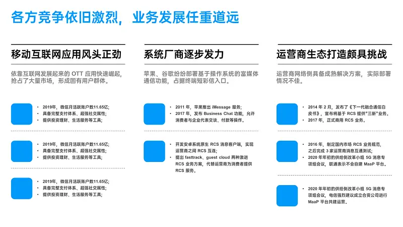 我花了30分钟，帮读者修改了一份内容超超超多的职场PPT！