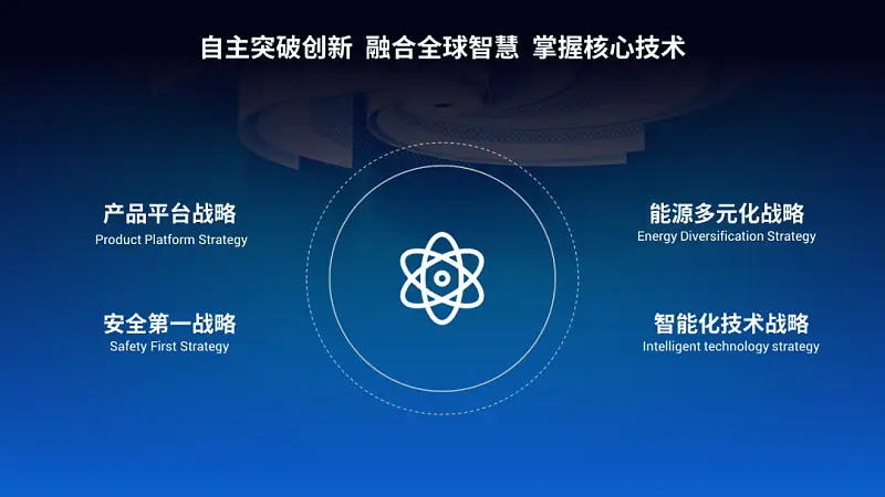 這個免費(fèi)的谷歌插件，我用3年了！絕對是PPT設(shè)計神器！