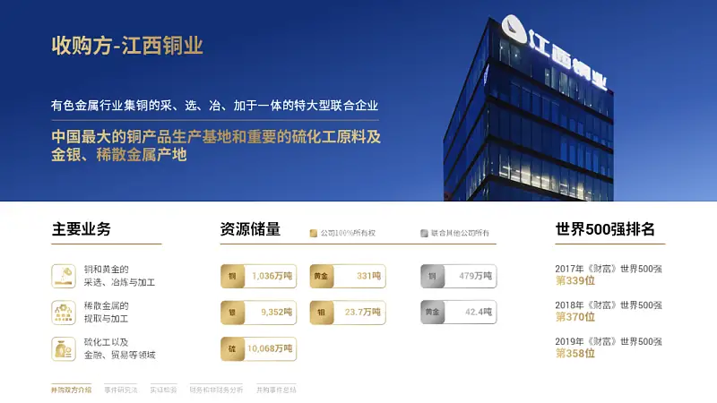 原来PPT大神都是这样处理图片的！这5个超赞的技巧，学到了