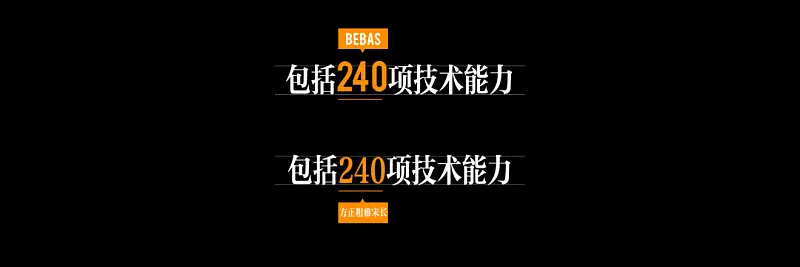 每次做PPT都不知該怎么選字體？6種萬能字體搭配組合送你