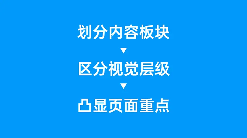 我花了30分鐘，幫讀者修改了一份內(nèi)容超超超多的職場(chǎng)PPT！