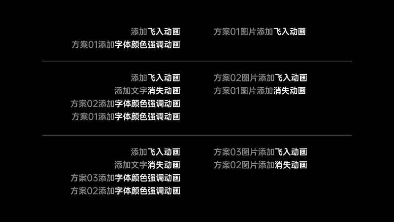 大疆官网中这个被吹爆的动画，用PPT也能轻松搞定！