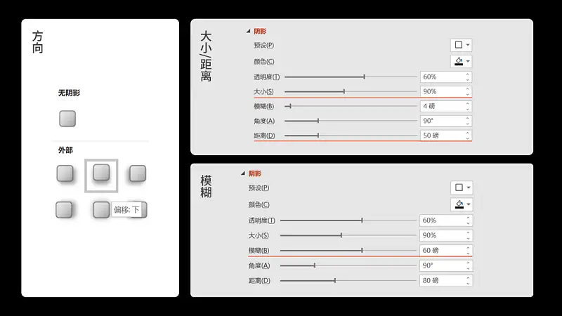 大多數(shù)人都不注意的PPT細(xì)節(jié)！這才是陰影的正確打開(kāi)方式