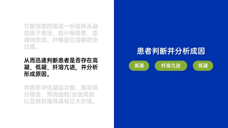 我花了60分钟，为读者修改了一份产品介绍类PPT！