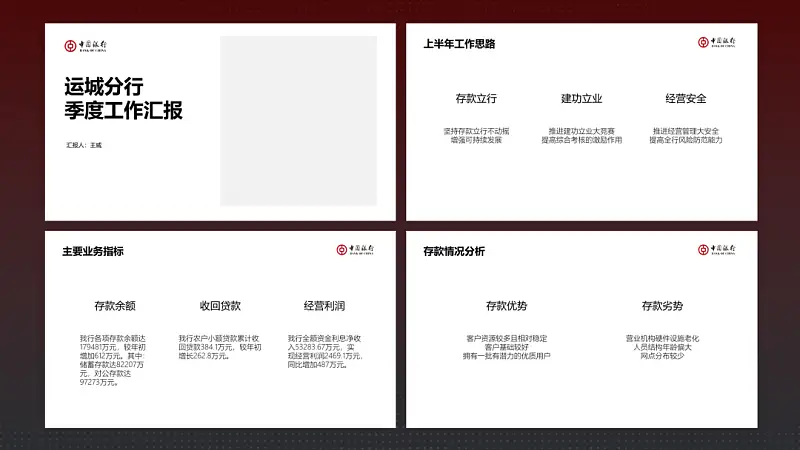 不用一张图片，我为中国银行，做了一份工作汇报PPT