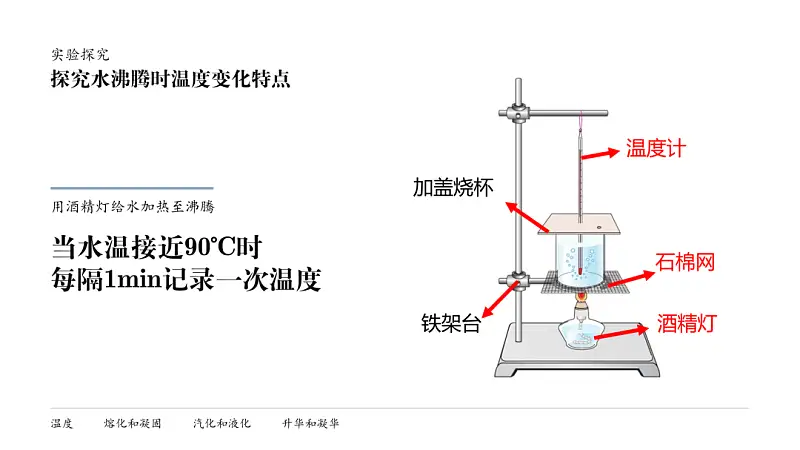 我给中学老师修改了一份学术PPT，你打几分？