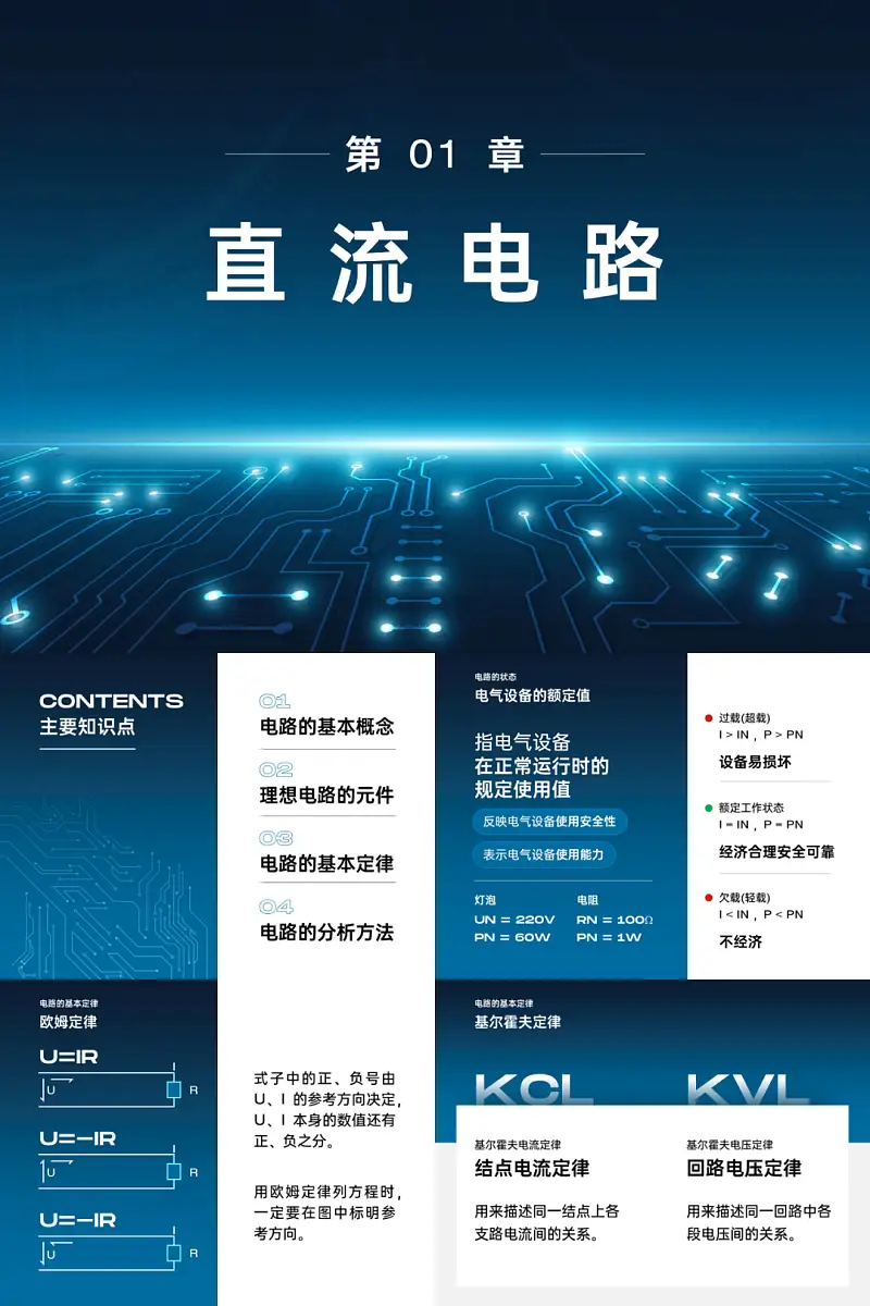 我花了50分，帮一名老师修改了份4:3的PPT！同事：还能这样！
