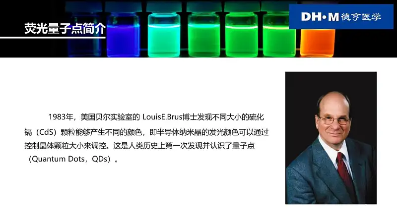 这应该是最最最简单的职场PPT图片排版方法了！