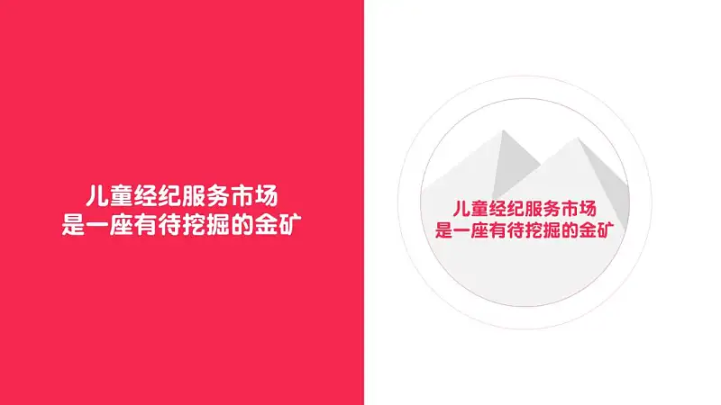 每次做PPT都不知該怎么選字體？6種萬能字體搭配組合送你