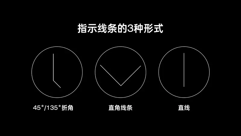 我花3个小时，为读者修改一份工作汇报PPT，最后一页令人头秃！