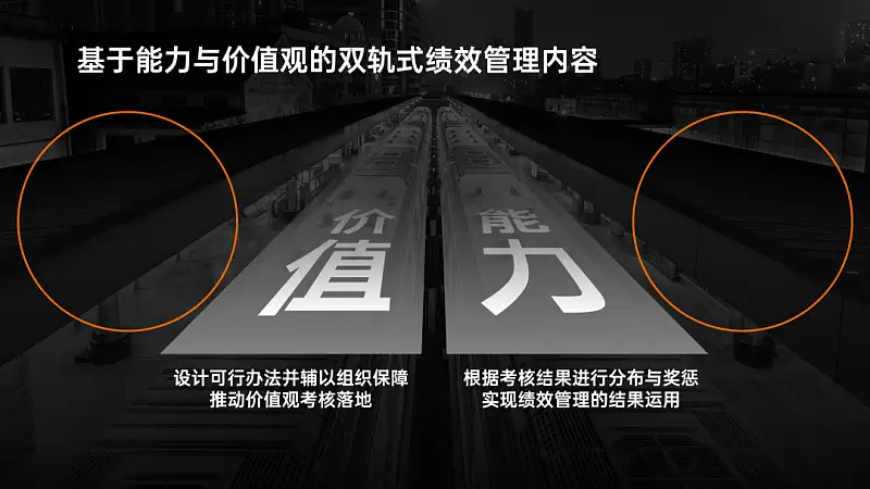 我花了2个小时，帮读者修改了一份职场培训类PPT，免费下载！