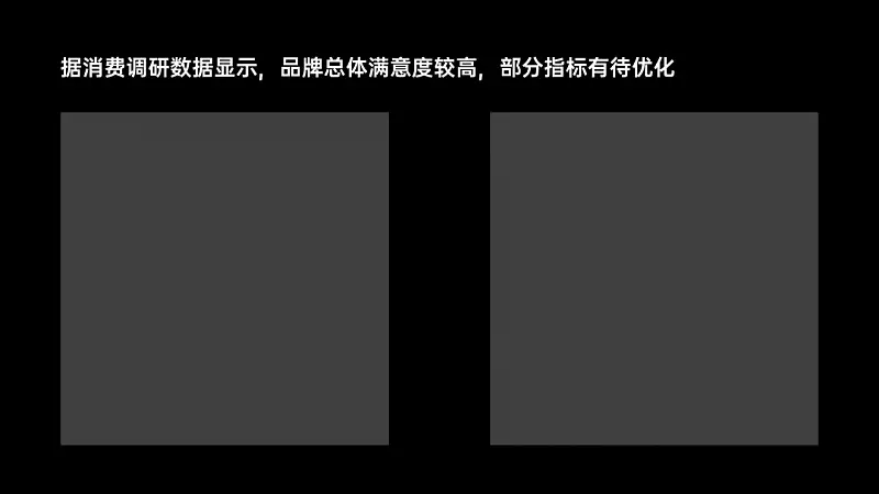 PPT自帶的表格模板，誰用誰丑！分享3種高顏值萬能版式！