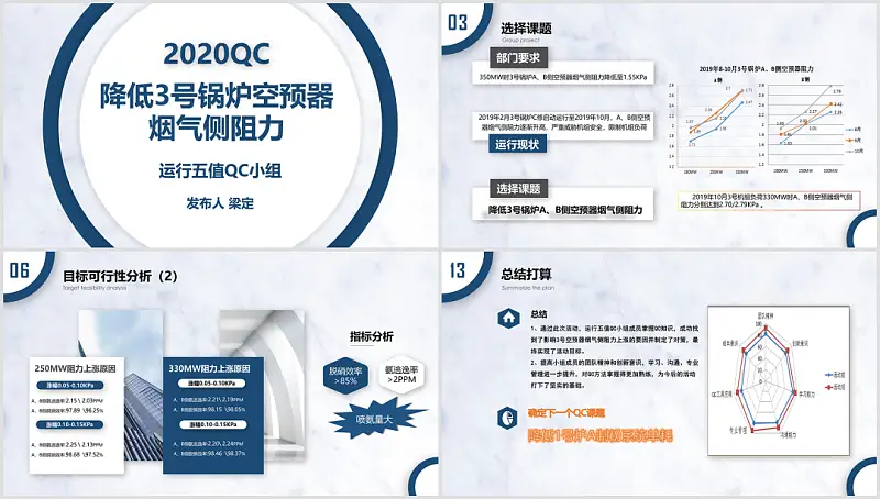 我帮一位老师修改了一份PPT！免费分享给你！